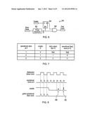 Integrated circuit, clock gating circuit, and method diagram and image