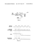 Integrated circuit, clock gating circuit, and method diagram and image