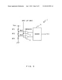 PHASE INTERPOLATOR AND SEMICONDUCTOR CIRCUIT DEVICE diagram and image