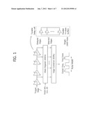 PULSE GENERATOR AND METHOD FOR GENERATING PULSE diagram and image