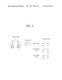 PULSE GENERATOR AND METHOD FOR GENERATING PULSE diagram and image