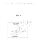 PULSE GENERATOR AND METHOD FOR GENERATING PULSE diagram and image