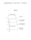 PULSE GENERATOR AND METHOD FOR GENERATING PULSE diagram and image