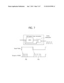 PULSE GENERATOR AND METHOD FOR GENERATING PULSE diagram and image