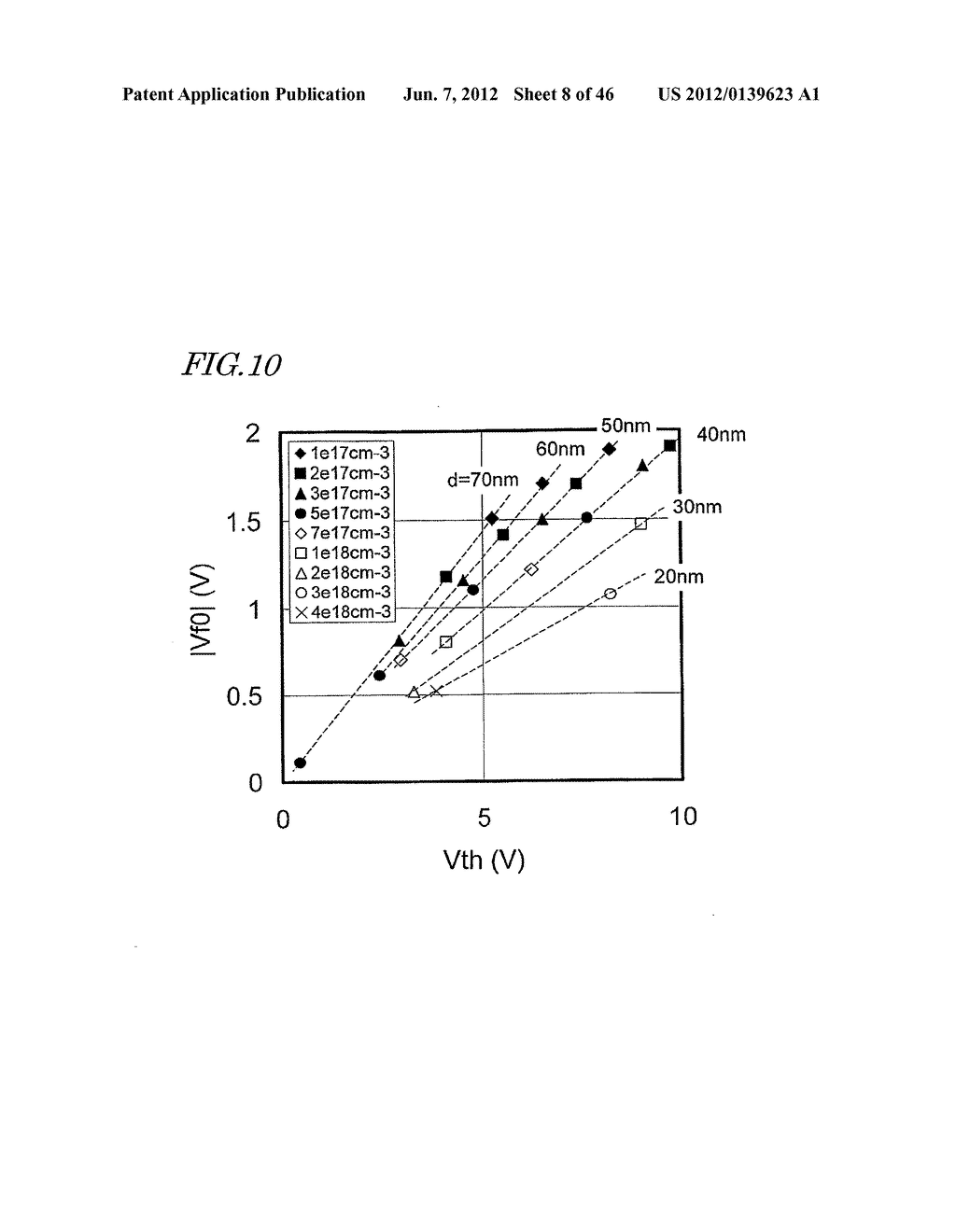 SEMICONDUCTOR ELEMENT, SEMICONDUCTOR DEVICE, AND ELECTRIC POWER CONVERTER - diagram, schematic, and image 09