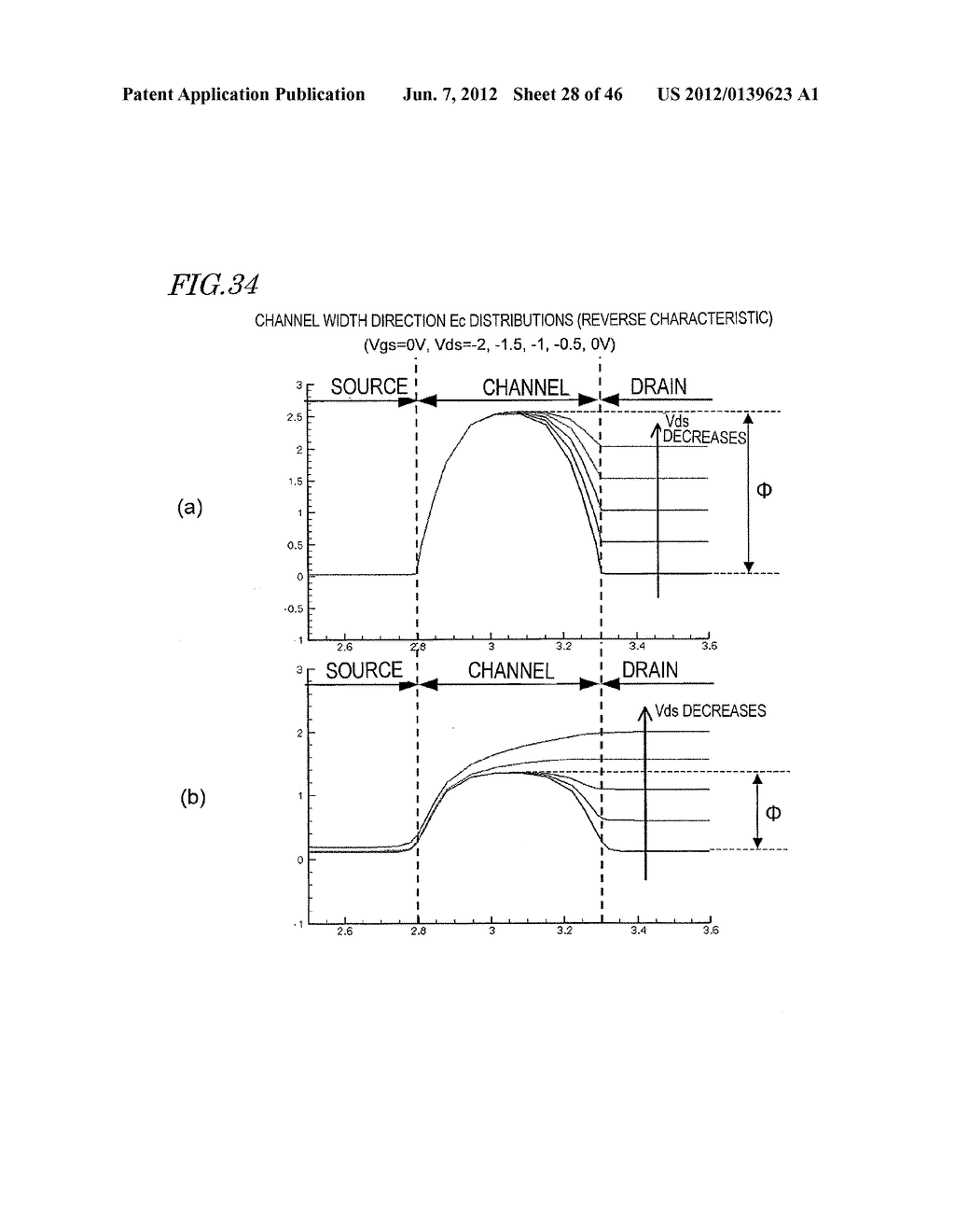 SEMICONDUCTOR ELEMENT, SEMICONDUCTOR DEVICE, AND ELECTRIC POWER CONVERTER - diagram, schematic, and image 29