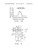 FIELD TUNABLE SPIN TORQUE OSCILLATOR FOR RF SIGNAL GENERATION diagram and image