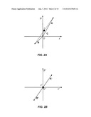 Imbalance Detection and Reduction for Wideband Balun diagram and image