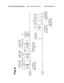 SYSTEM FOR PREVENTING ESTABLISHMENT OF UNAUTHORIZED COMMUNICATION diagram and image