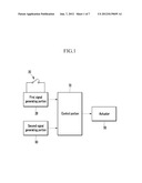 ANTITHEFT SYSTEM OF CHARGER FOR ELECTRIC VEHICLE diagram and image