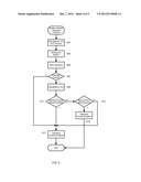 REMOTE CONTROL DEVICE WITH PASSWORD FUNCTIONS diagram and image