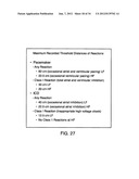 Protection of a Medical Device Against RFID-Associated Electromagnetic     Interference Like an Automobile Keyless Entry System Having an RFID     Interrogator diagram and image