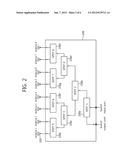 HYBRID SWITCH FOR EXTENDING ANTENNA PORT AND METHOD OF CONTROLLING THE     SAME, AND RFID SYSTEM USING THE HYBRID SWITCH diagram and image