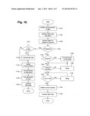 REPEATER PROVIDING DATA EXCHANGE WITH A MEDICAL DEVICE FOR REMOTE PATIENT     CARE AND METHOD THEREOF diagram and image