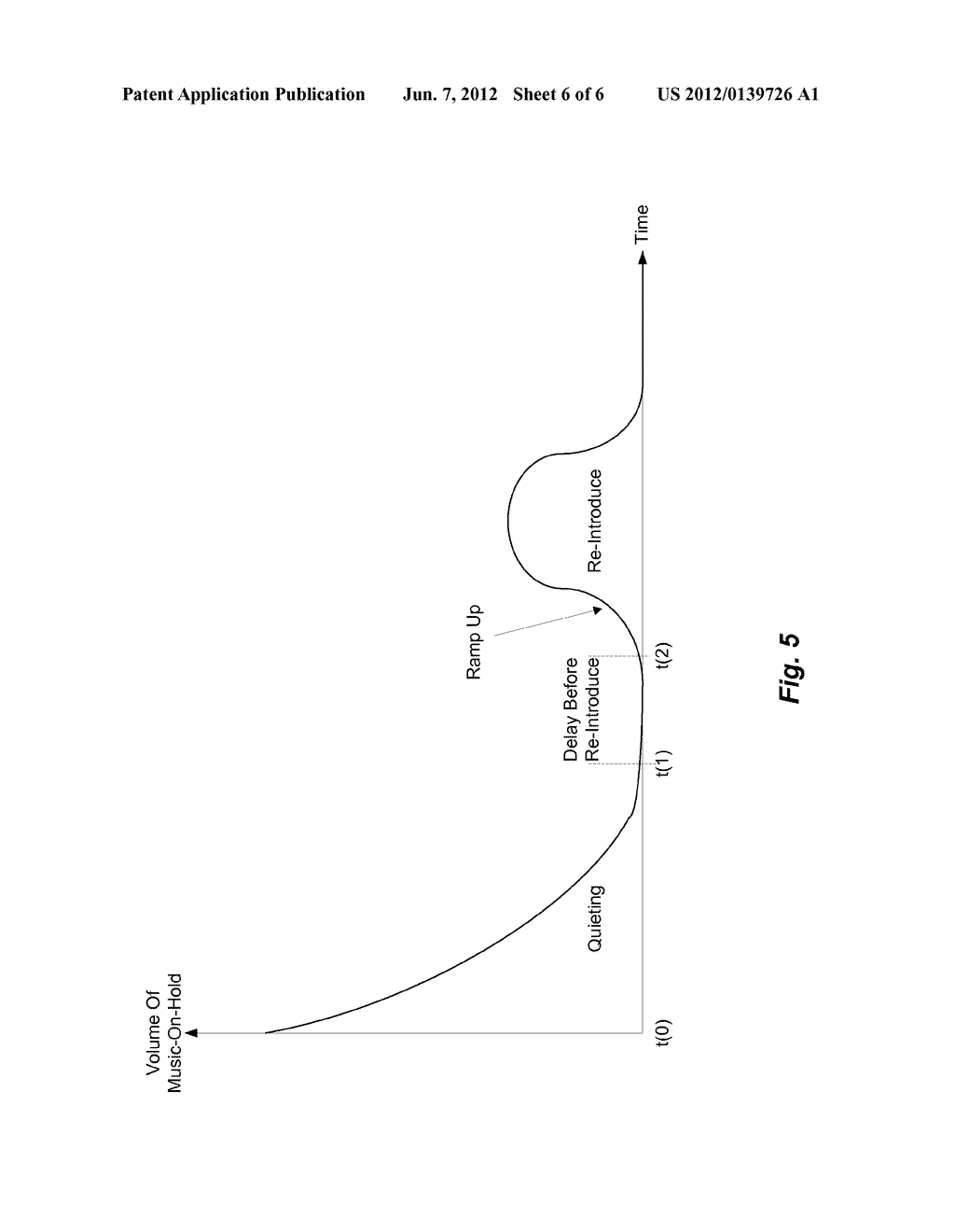 INTELLIGENT MUSIC ON HOLD - diagram, schematic, and image 07