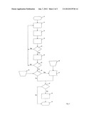 METHOD FOR MONITORING A STATIC AND/OR DYNAMIC STABILITY OF A WIND TURBINE diagram and image