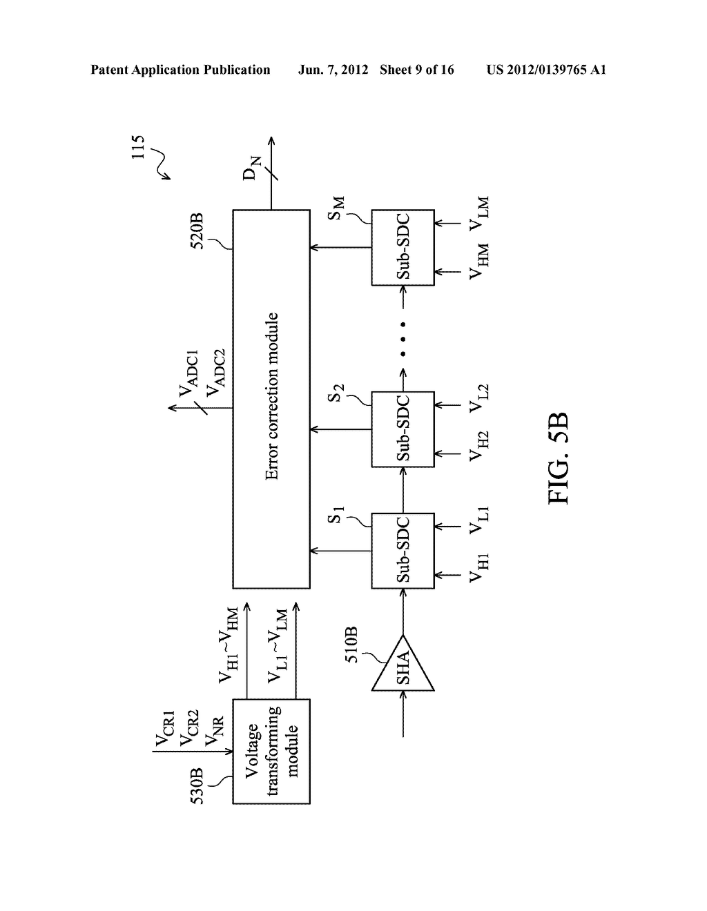 Processing System Compensating DC Offset and Gain Error - diagram, schematic, and image 10