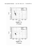 Concept for Determining an Estimated Value of a Location of a Receiving     Element diagram and image