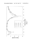 DUAL-BAND ANTENNA AND COMMUNICATION DEVICE USING THE SAME diagram and image