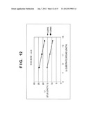 ANTENNA, ADJUSTMENT METHOD THEREOF, AND ELECTRONIC DEVICE IN WHICH THE     ANTENNA IS IMPLEMENTED diagram and image