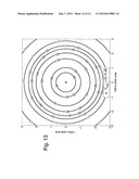 Electrically large stepped-wall and smooth-wall horns for spot beam     applications diagram and image