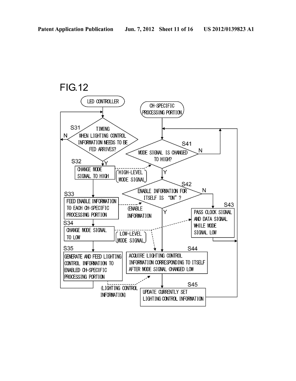 DRIVER DEVICE, BACKLIGHT UNIT AND IMAGE DISPLAY DEVICE - diagram, schematic, and image 12