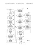 METHOD AND APPARATUS FOR INTERACTING WITH PROJECTED DISPLAYS USING SHADOWS diagram and image