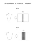 APPARATUS AND METHOD FOR CONTROLLING OBJECTS diagram and image