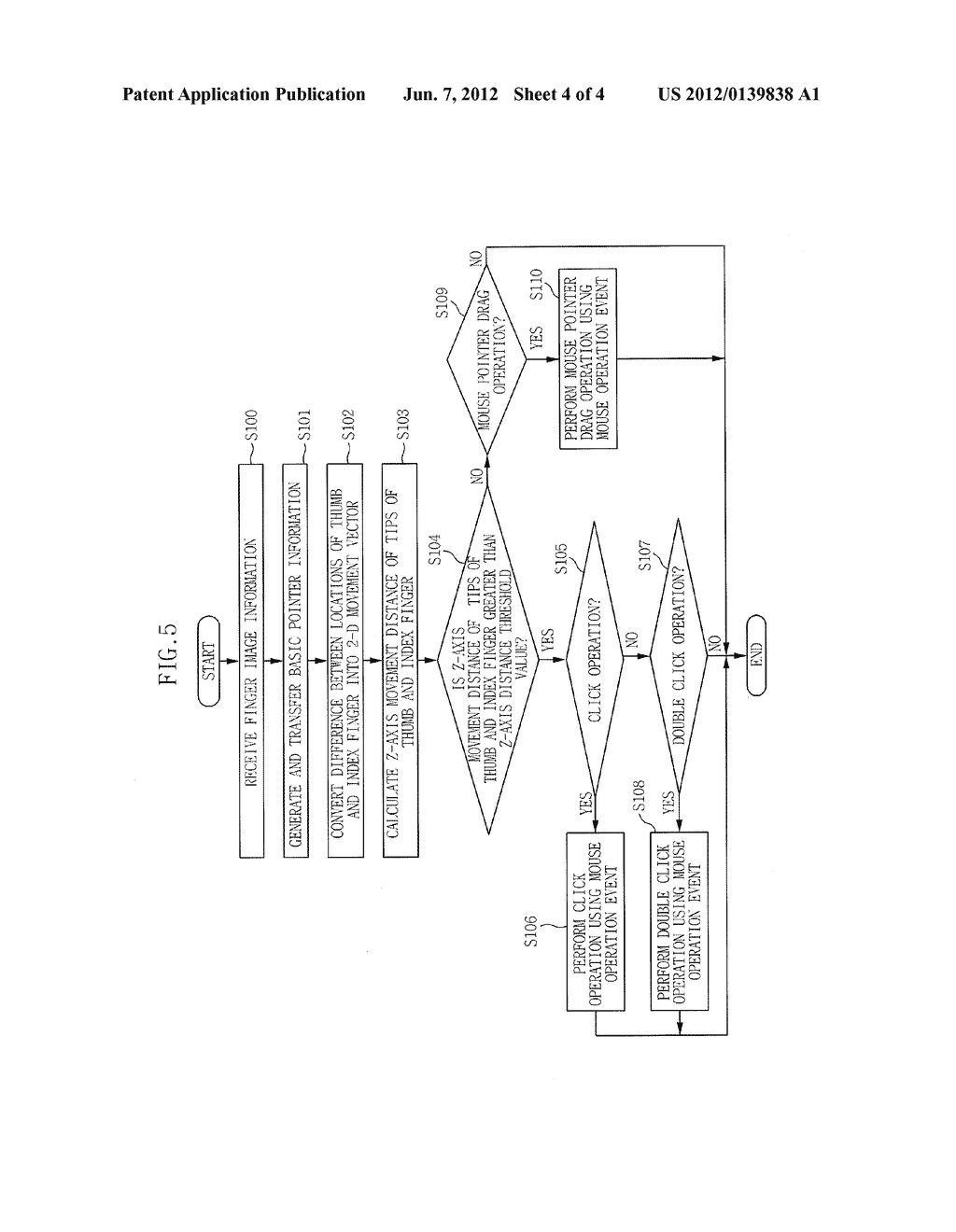 APPARATUS AND METHOD FOR PROVIDING CONTACTLESS GRAPHIC USER INTERFACE - diagram, schematic, and image 05