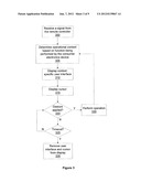 User Interface For A Remote Control Device diagram and image