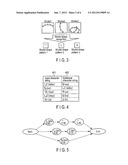 INFORMATION SEARCH APPARATUS AND SYSTEM diagram and image