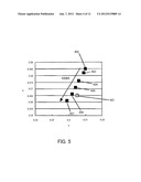 IMAGE PROJECTION APPARATUS diagram and image