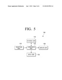 3D DISPLAY APPARATUS AND 3D DISPLAY METHOD THEREOF diagram and image