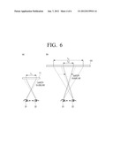 3D DISPLAY APPARATUS AND 3D DISPLAY METHOD THEREOF diagram and image