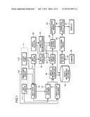 OBJECT SELECTING DEVICE, COMPUTER-READABLE RECORDING MEDIUM, AND OBJECT     SELECTING METHOD diagram and image