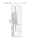 OBJECT SELECTING DEVICE, COMPUTER-READABLE RECORDING MEDIUM, AND OBJECT     SELECTING METHOD diagram and image