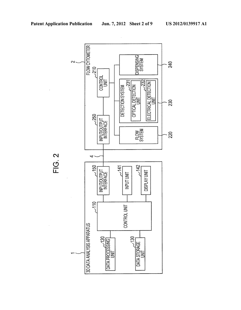 3D DATA ANALYSIS APPARATUS, 3D DATA ANALYSIS METHOD AND 3D DATA ANALYSIS     PROGRAM - diagram, schematic, and image 03