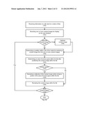 VISUAL TREATMENT FOR A USER INTERFACE IN A CONTENT INTEGRATION FRAMEWORK diagram and image