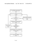 VISUAL TREATMENT FOR A USER INTERFACE IN A CONTENT INTEGRATION FRAMEWORK diagram and image