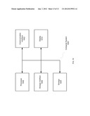 VISUAL TREATMENT FOR A USER INTERFACE IN A CONTENT INTEGRATION FRAMEWORK diagram and image