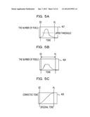 IMAGE DISPLAY DEVICE AND METHOD, AND IMAGE PROCESSING DEVICE diagram and image