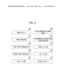 IMAGE DISPLAY DEVICE AND METHOD, AND IMAGE PROCESSING DEVICE diagram and image