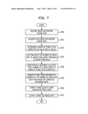 IMAGE DISPLAY DEVICE AND METHOD, AND IMAGE PROCESSING DEVICE diagram and image