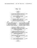 IMAGE DISPLAY DEVICE AND METHOD, AND IMAGE PROCESSING DEVICE diagram and image