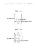 IMAGE DISPLAY DEVICE AND METHOD, AND IMAGE PROCESSING DEVICE diagram and image