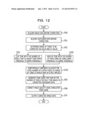 IMAGE DISPLAY DEVICE AND METHOD, AND IMAGE PROCESSING DEVICE diagram and image