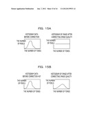 IMAGE DISPLAY DEVICE AND METHOD, AND IMAGE PROCESSING DEVICE diagram and image