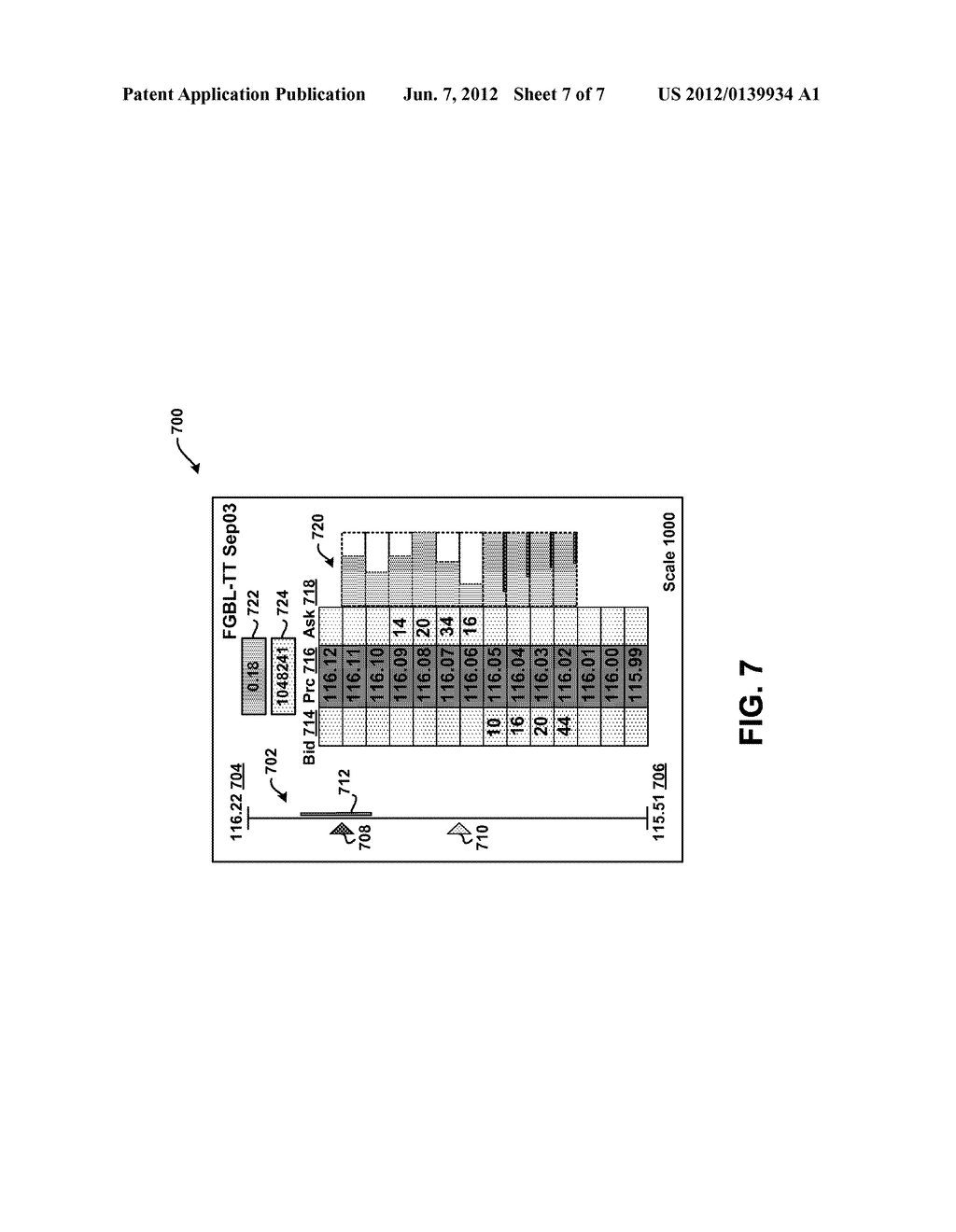 System and Method for Graphically Displaying Market Related Data Using     Fixed Size Bars - diagram, schematic, and image 08