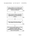 Audio Visual Player Apparatus and System and Method of Content     Distribution Using the Same diagram and image