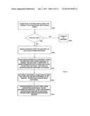 Audio Visual Player Apparatus and System and Method of Content     Distribution Using the Same diagram and image